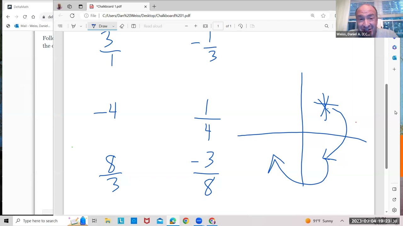 Rotate a Figure about the Origin