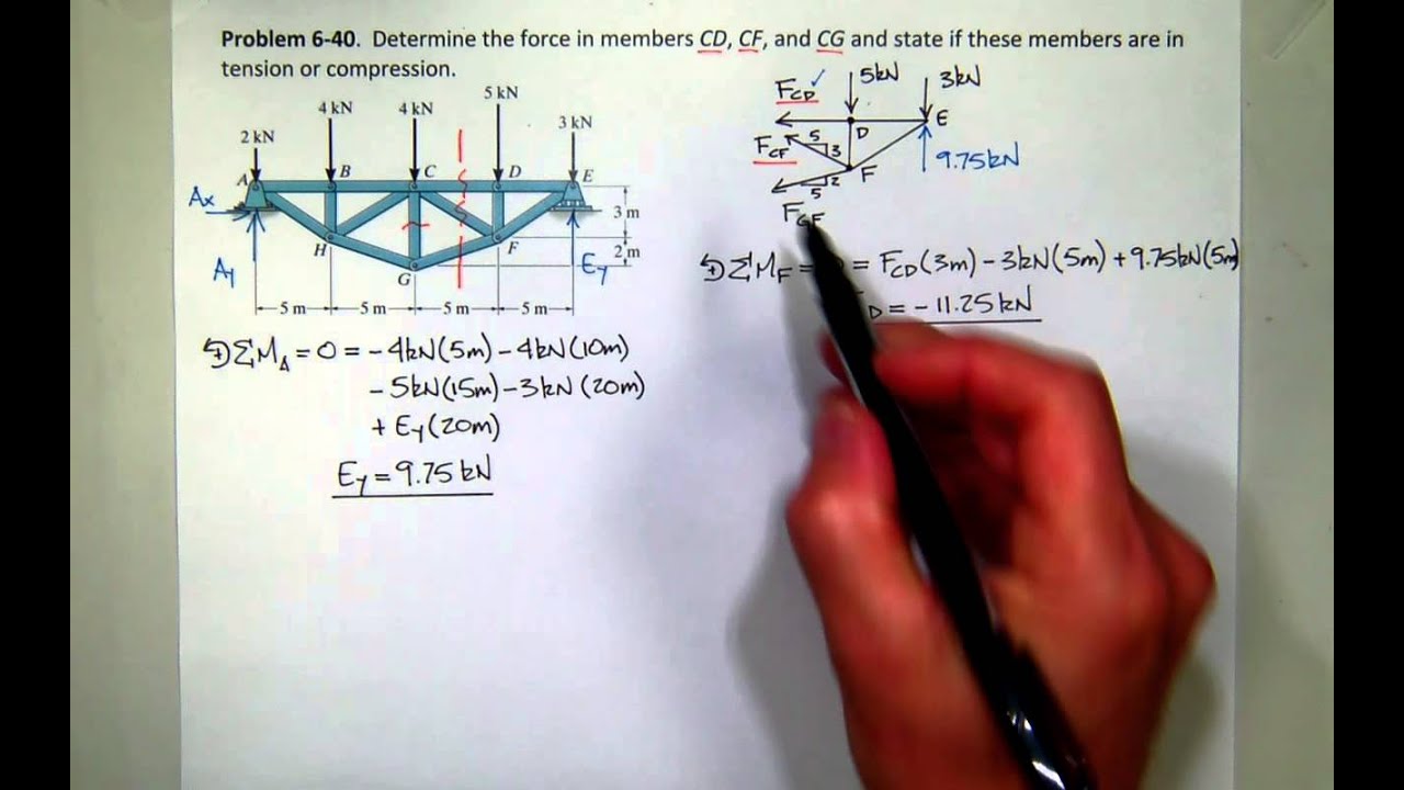 CIVL 2131 Problem 6-40