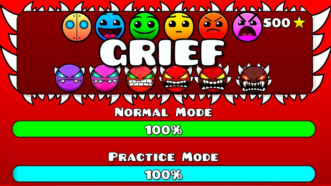 GRIEF, but Difficulty Increases