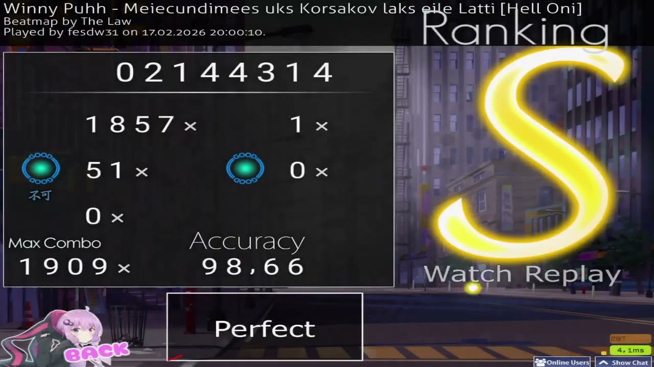 osu!taiko Meiecundimees uks Korsakov laks eile Latti от Winny Puhh [Hell On]