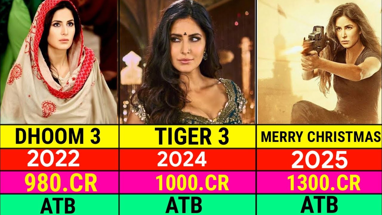 Katrina Kaif All Hits Flop Movies List | #katrinakaif | #merrychristmasmovie