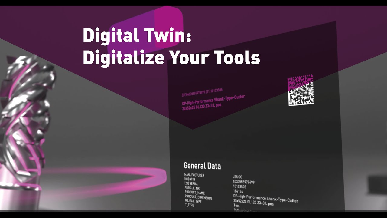 Digital Twin, Digitalize Your Tools