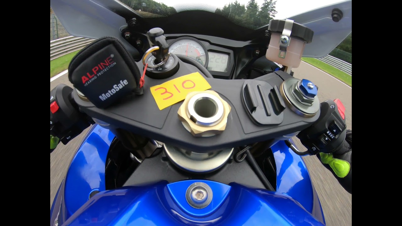 First trackday Spa-Francorchamps GSX-R600