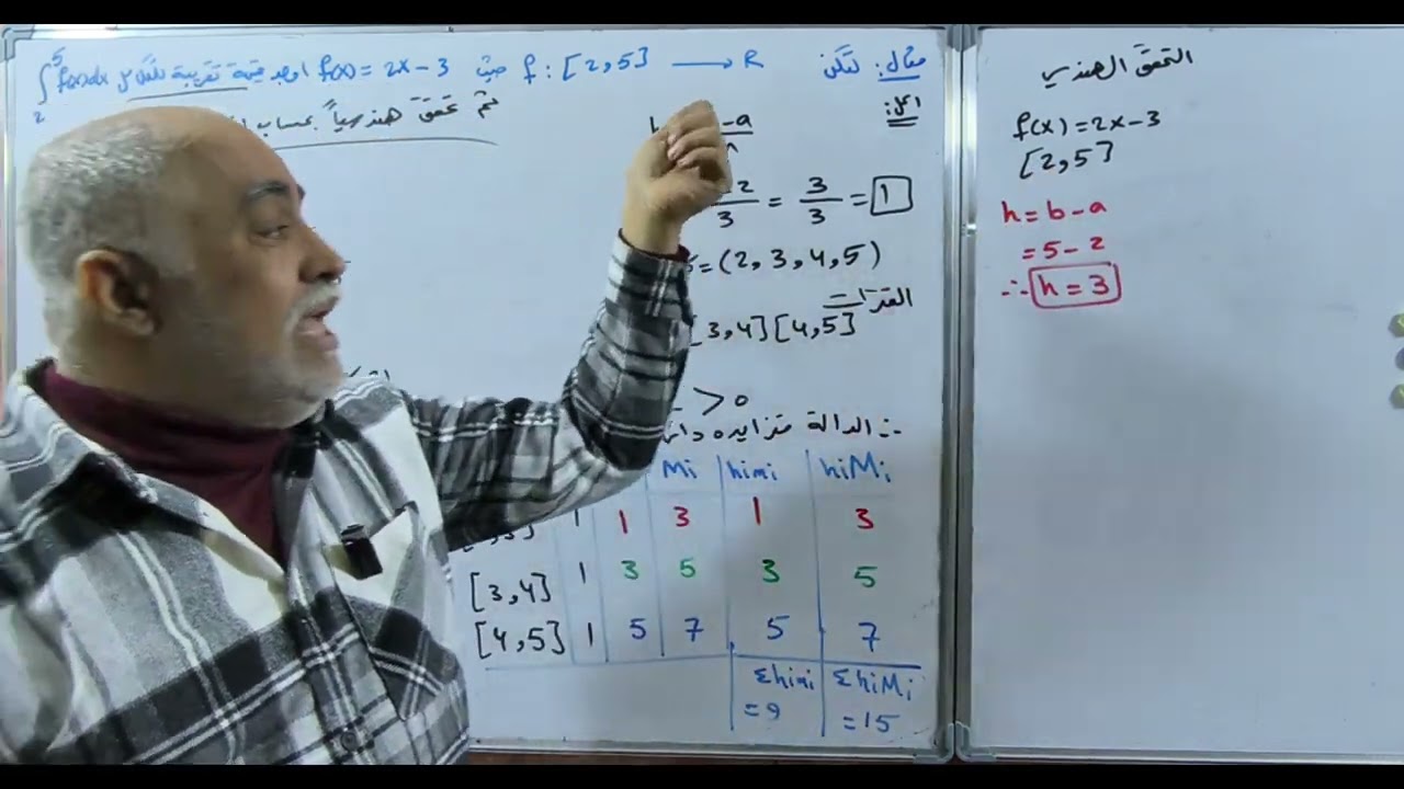 تعريف التكامل الدرس الثاني