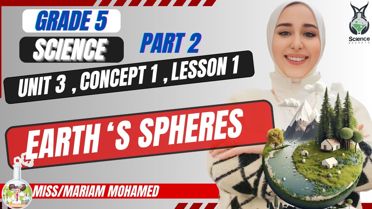 Grade5 | Science | Unit 3| Concept 1 | Lesson 1 part (2)[ Earth’s Spheres]