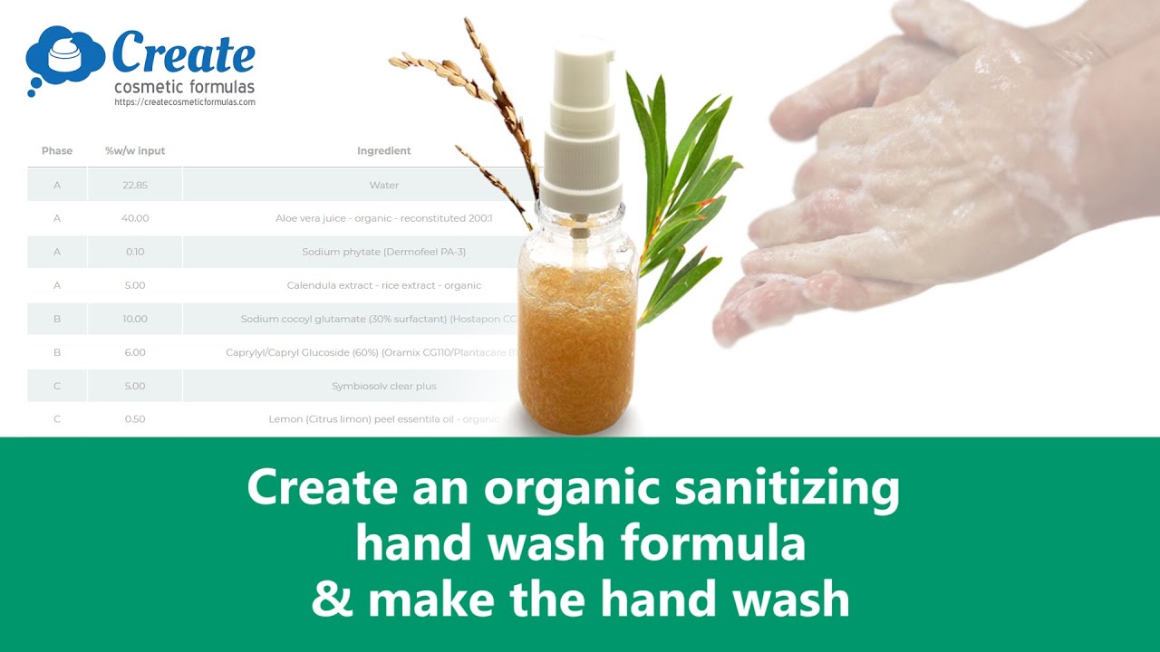 Organic sanitizing hand wash