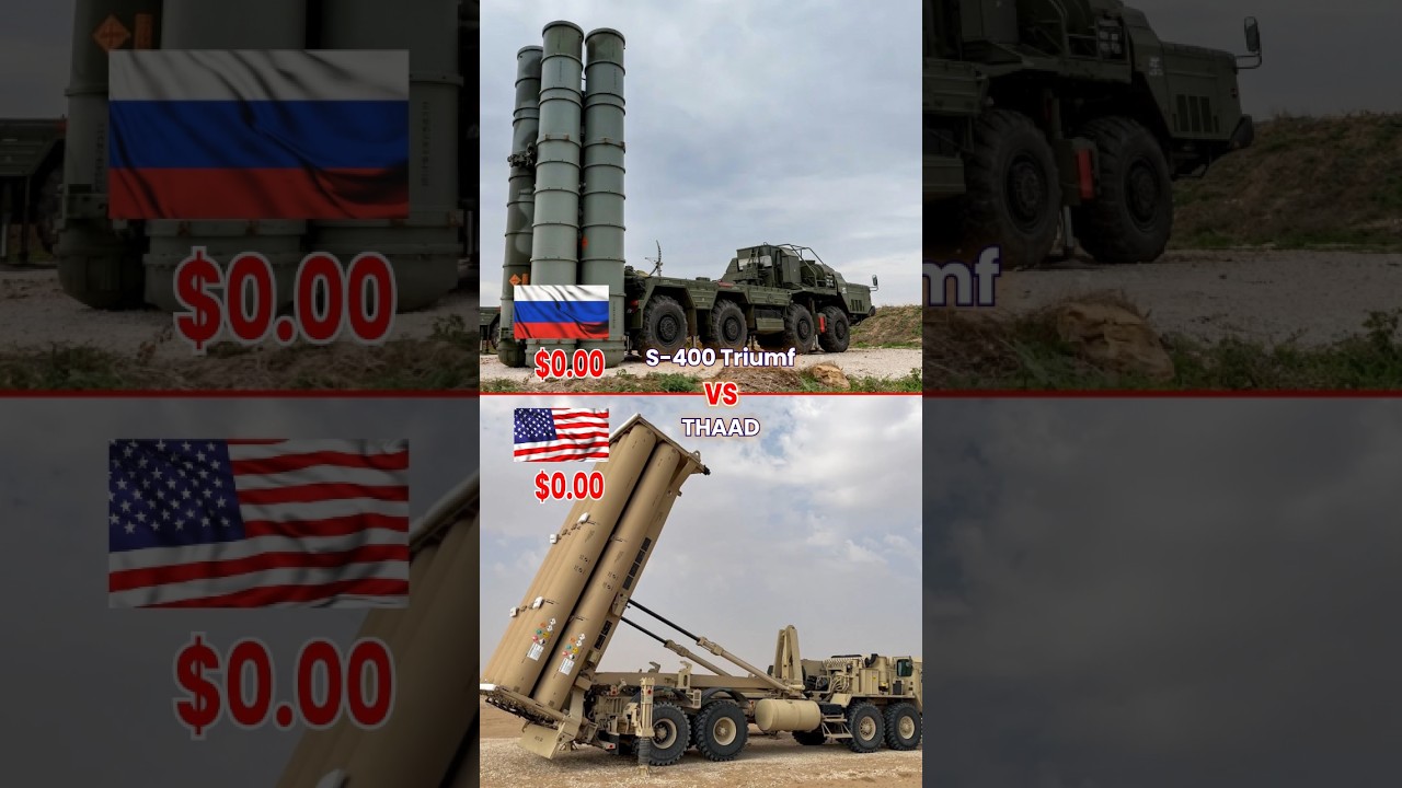 🇷🇺 S-400 vs 🇺🇸 THAAD — Cost Per Interceptor (2026)