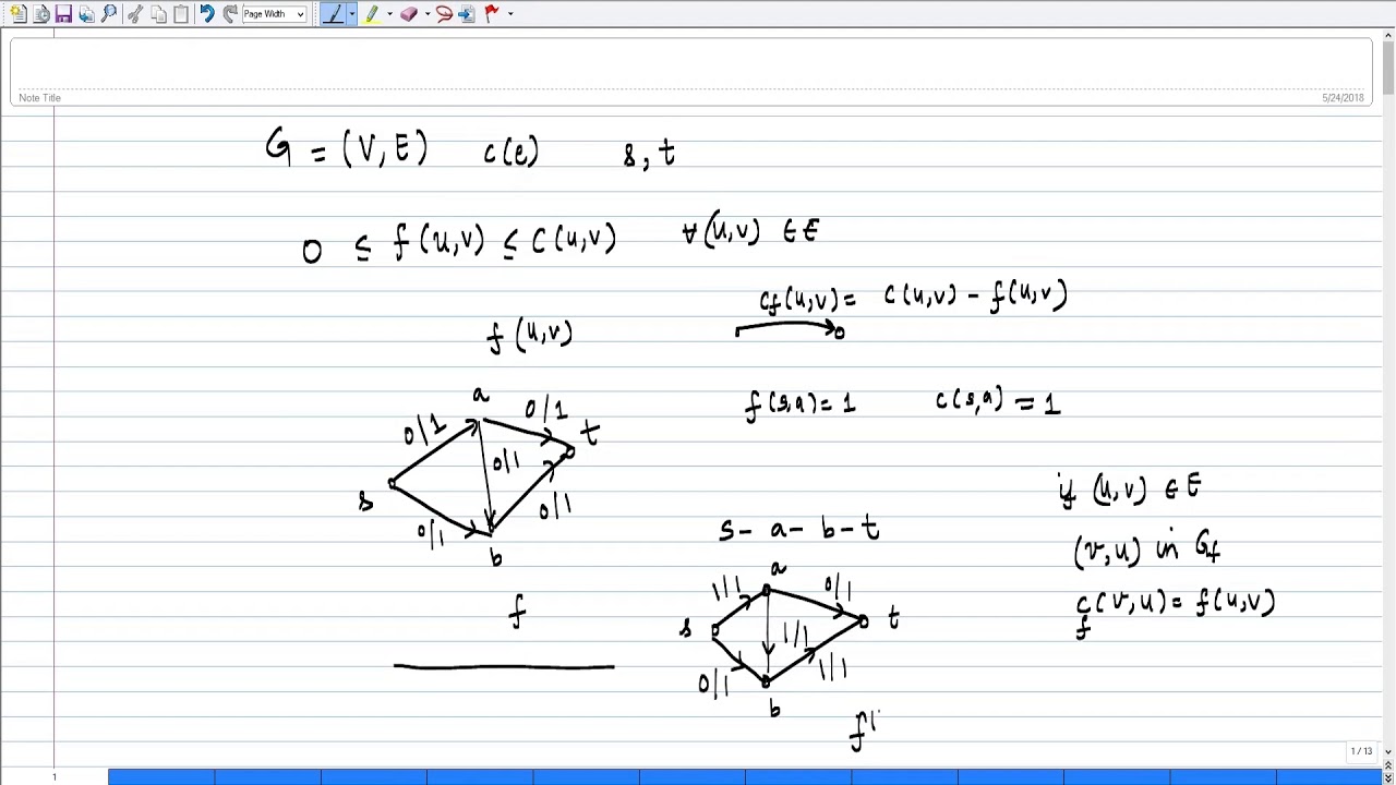 Lec25   Network Flow Algorithms   Part 3