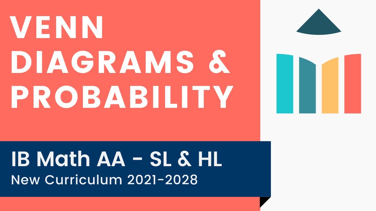 Venn Diagrams & Probability [IB Math AA SL/HL]