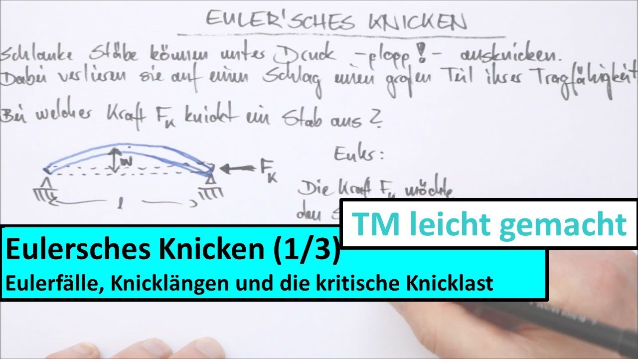 Euler'sches Knicken, Teil 1 von 7: Eulerfälle, Knicklängen, Knickkraft