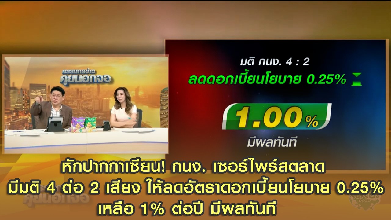 หักปากกาเซียน! กนง. เซอร์ไพร์สตลาด มีมติ 4 ต่อ 2 เสียง ให้ลดอัตราดอกเบี้ยนโยบาย 0.25%เหลือ 1% ต่อปี