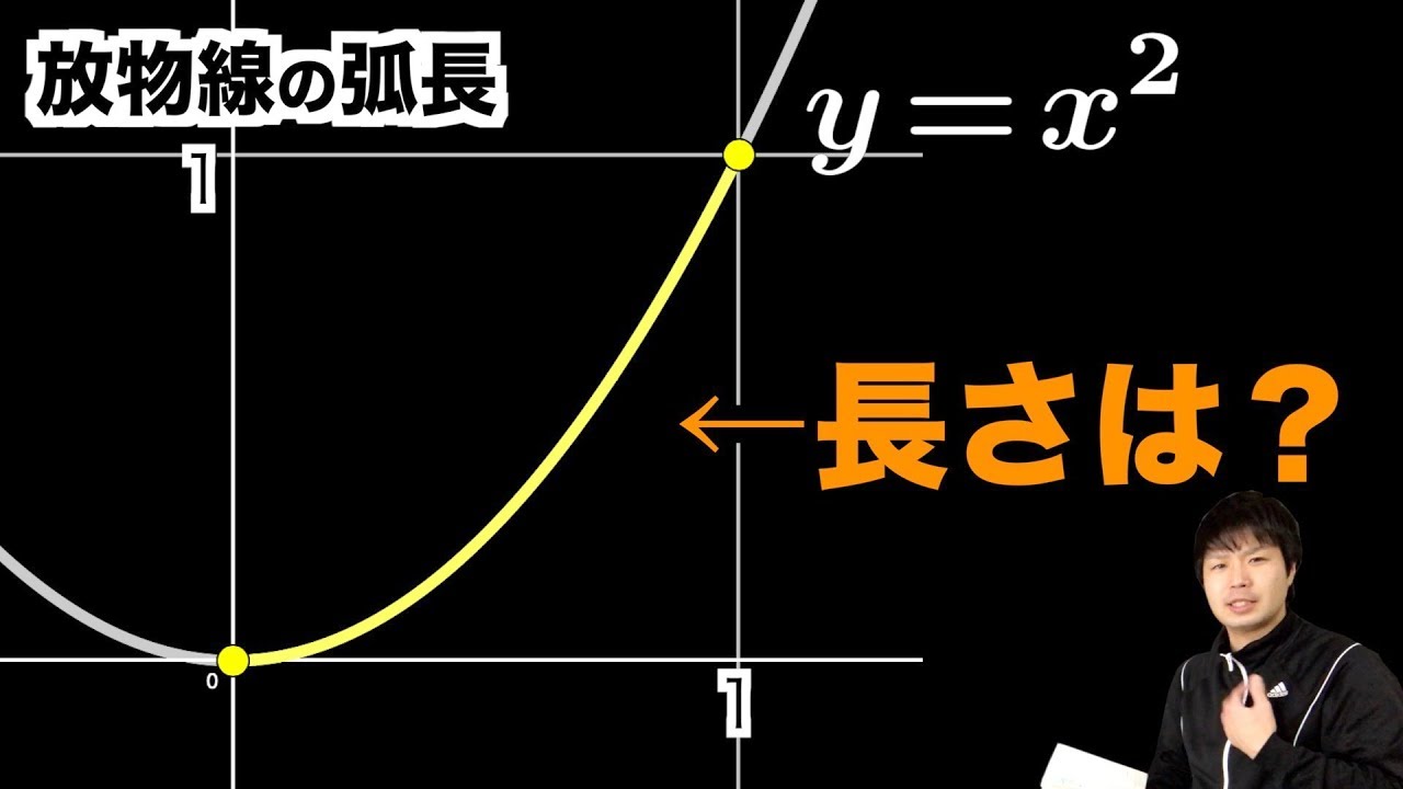 放物線の