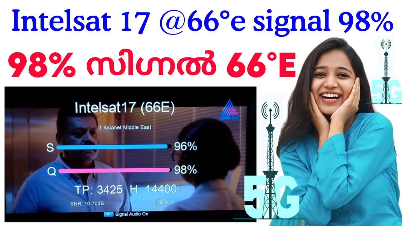 Intelsat 17 new update malayalam | Intelsat 17 66e signal | intelsat 17 frequency | channels