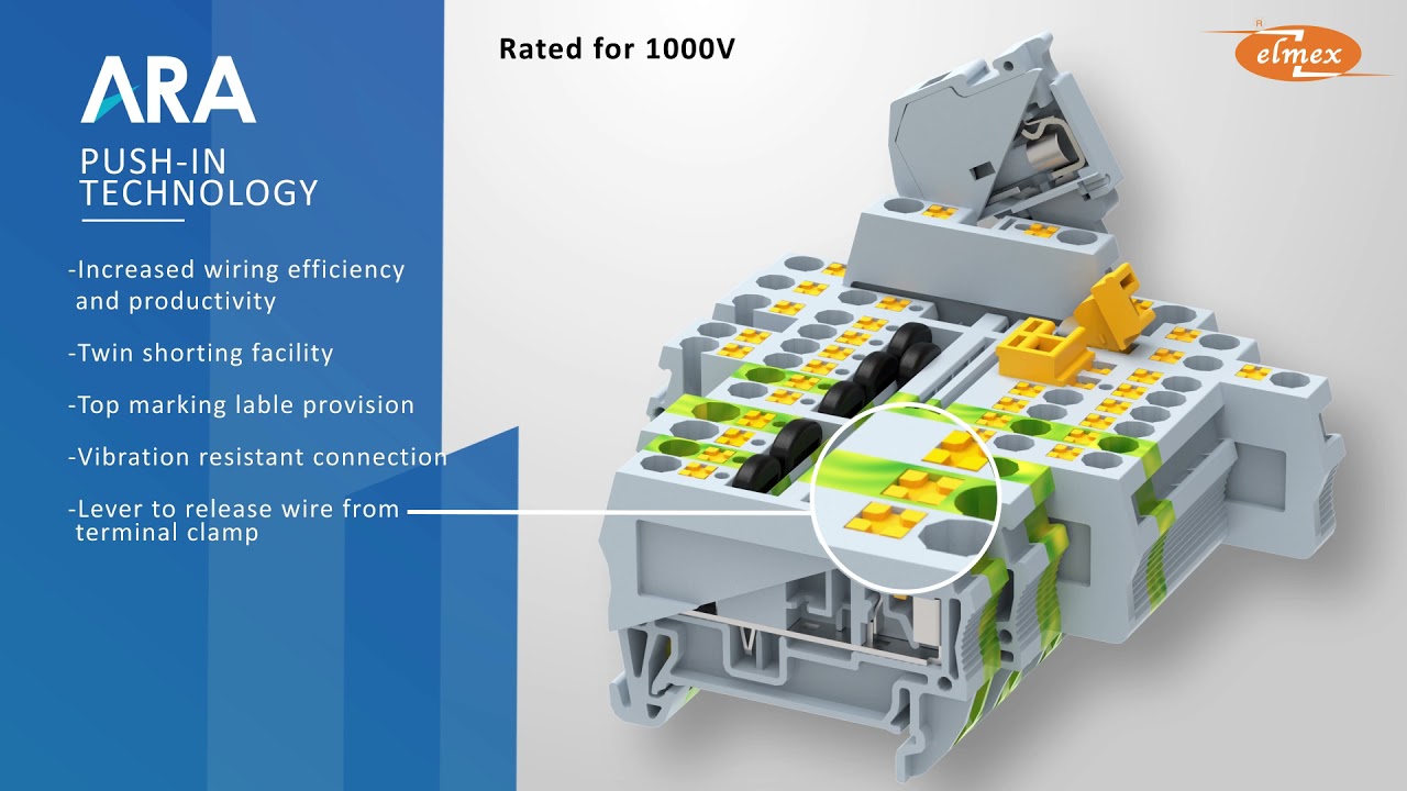 Connecting to the Future of Wire Termination