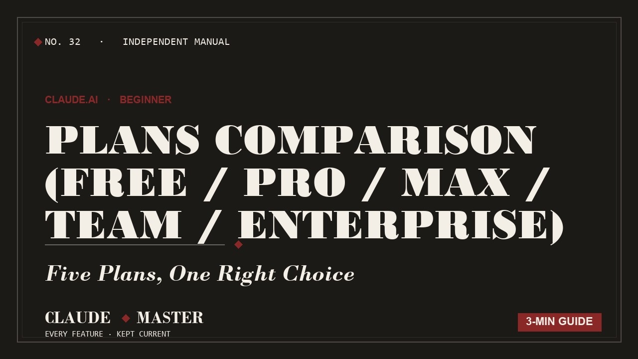 Claude Free vs Pro vs Max vs Team vs Enterprise: Pick the Right Plan | Claude Master