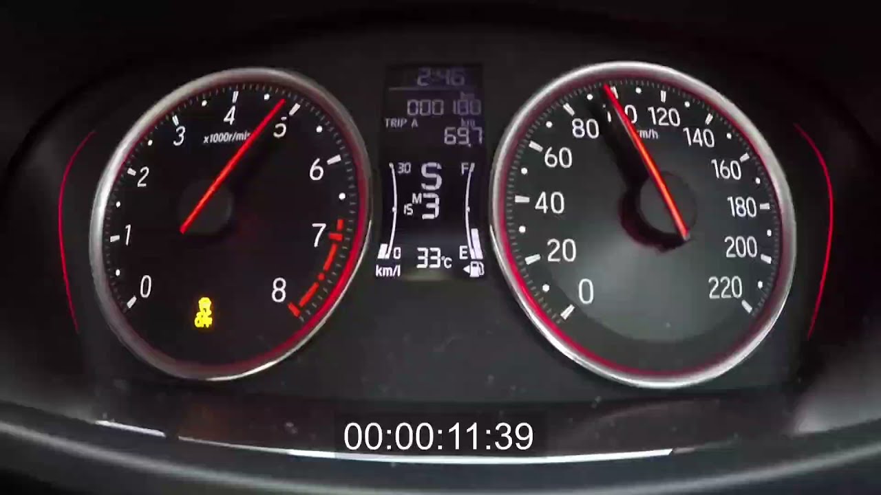 Tes Akselerasi Honda City Hatchback RS CVT Indonesia | Acceleration Test of Honda City Hatchback RS