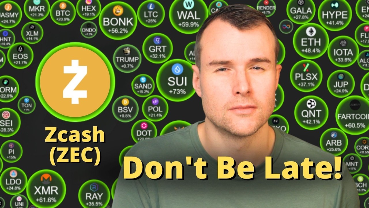 ⚠️ ZCash Hit $1B Shielded Pool. Now What's The Upside? - ZEC Crypto Analysis
