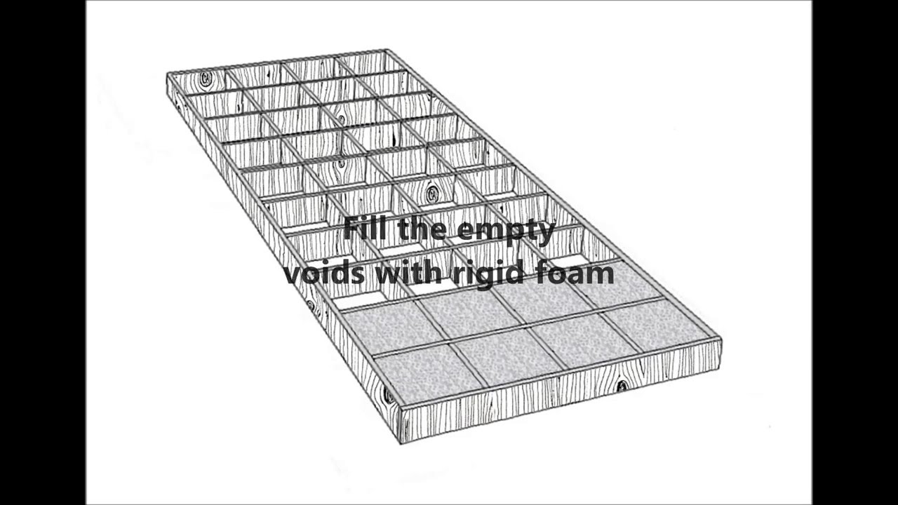 Sing Core Torsion Box