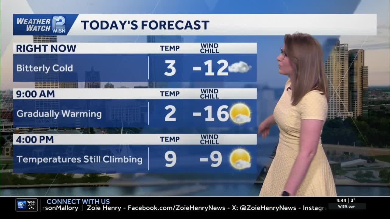 SE Wisconsin Weather: Bitterly Cold Week Ahead