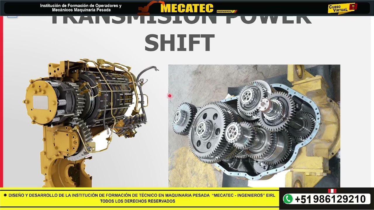 SISTEMA DE TRANSMISIÓN POWER SHIFT