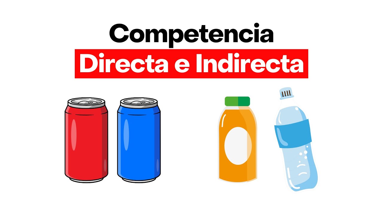 Competencia directa e indirecta ejemplos. Curso de Mercadotecnia 2024