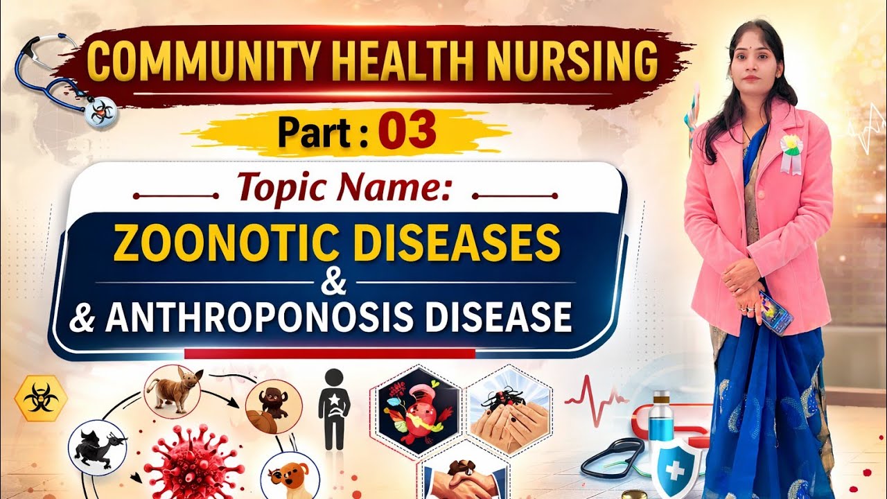 Community Health Nursing – Part 03 🧠 zoonotic diseases & anthroponosis Disease. #educationofnursing