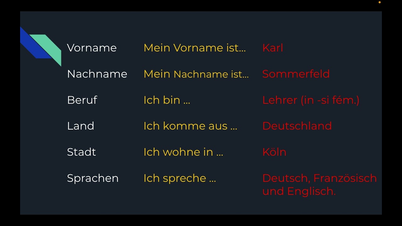 Se pr&eacute;senter en allemand en quelques minutes