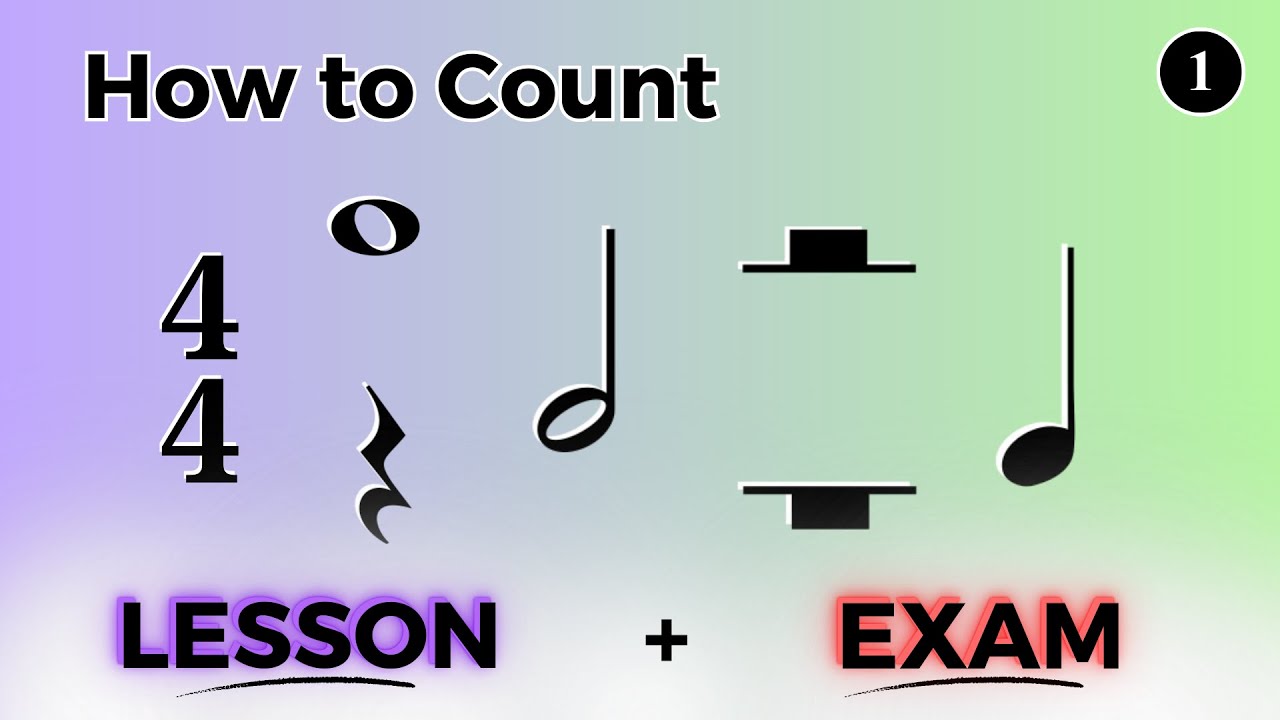 Reading Basic Rhythms: Lesson + Exam (COMBINED VIDEO)