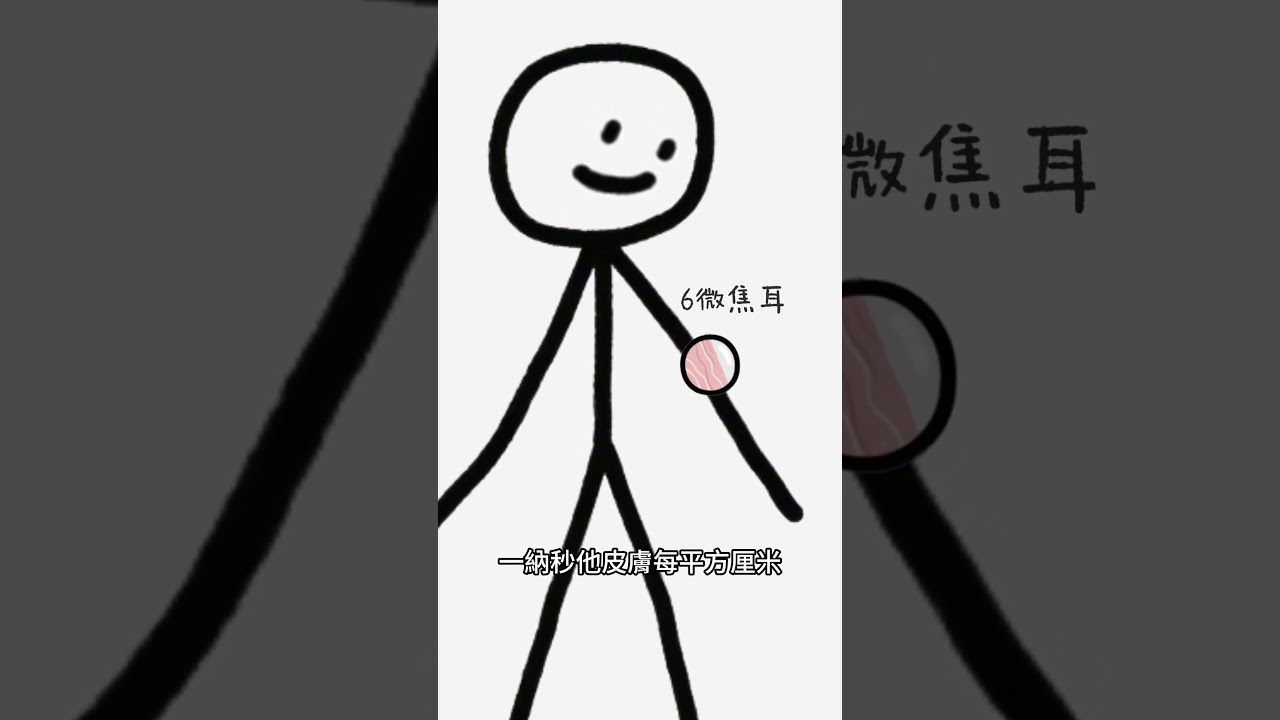 人在太陽表面停留1納秒，瞬間回地球後會怎樣？結果反轉了！| 雅桑了嗎