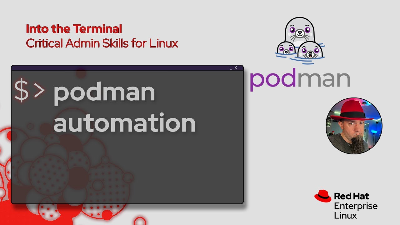 Podman containers, quadlets, and automation  | Into the Terminal 178