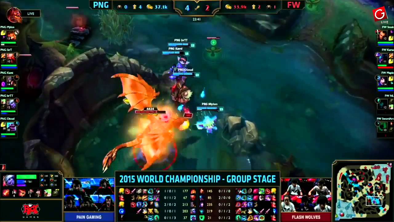 【FW cut 精華】 LoL 2015 World Championship Day4 PNG V.S FW (From Rito & GarenaTaiwan)