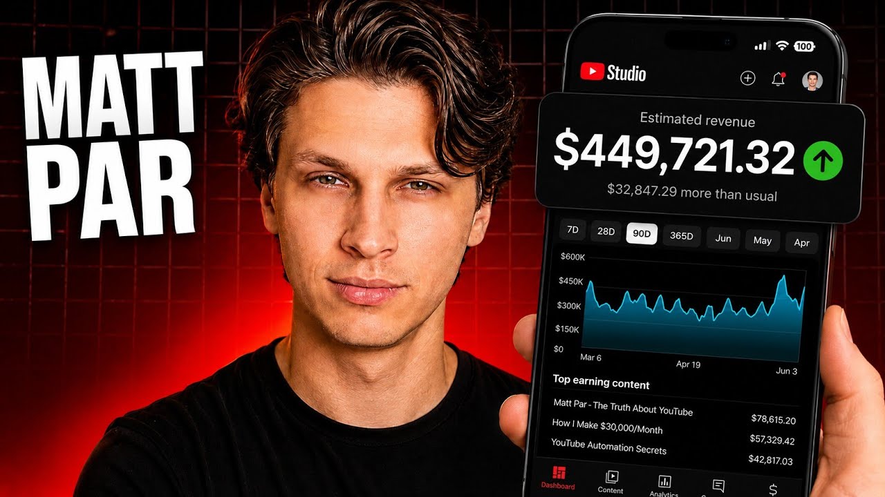 Как Мэтт Пар заработал $450 000 за месяц на YouTube (не становясь вирусным)