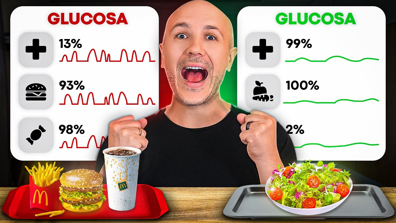 &iexcl;Baja la GLUCOSA! Tips para controlarla (Sin pastillas)