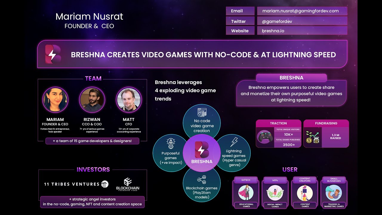 Breshna Demo Video - LEAP Conference - Mariam Nusrat GRID