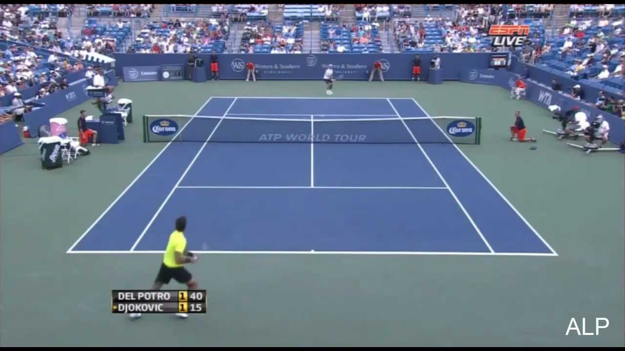 Novak Djokovic: The Backhand [HD]