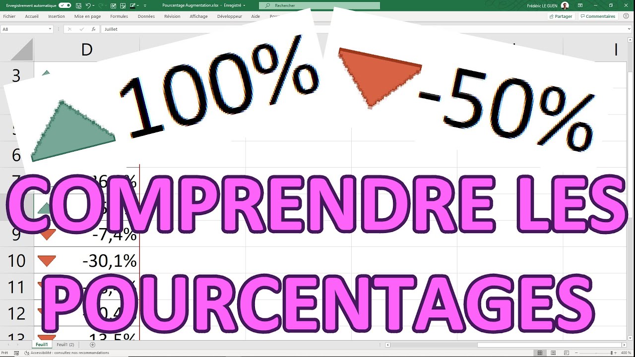 Comprendre les pourcentages 🤔😎