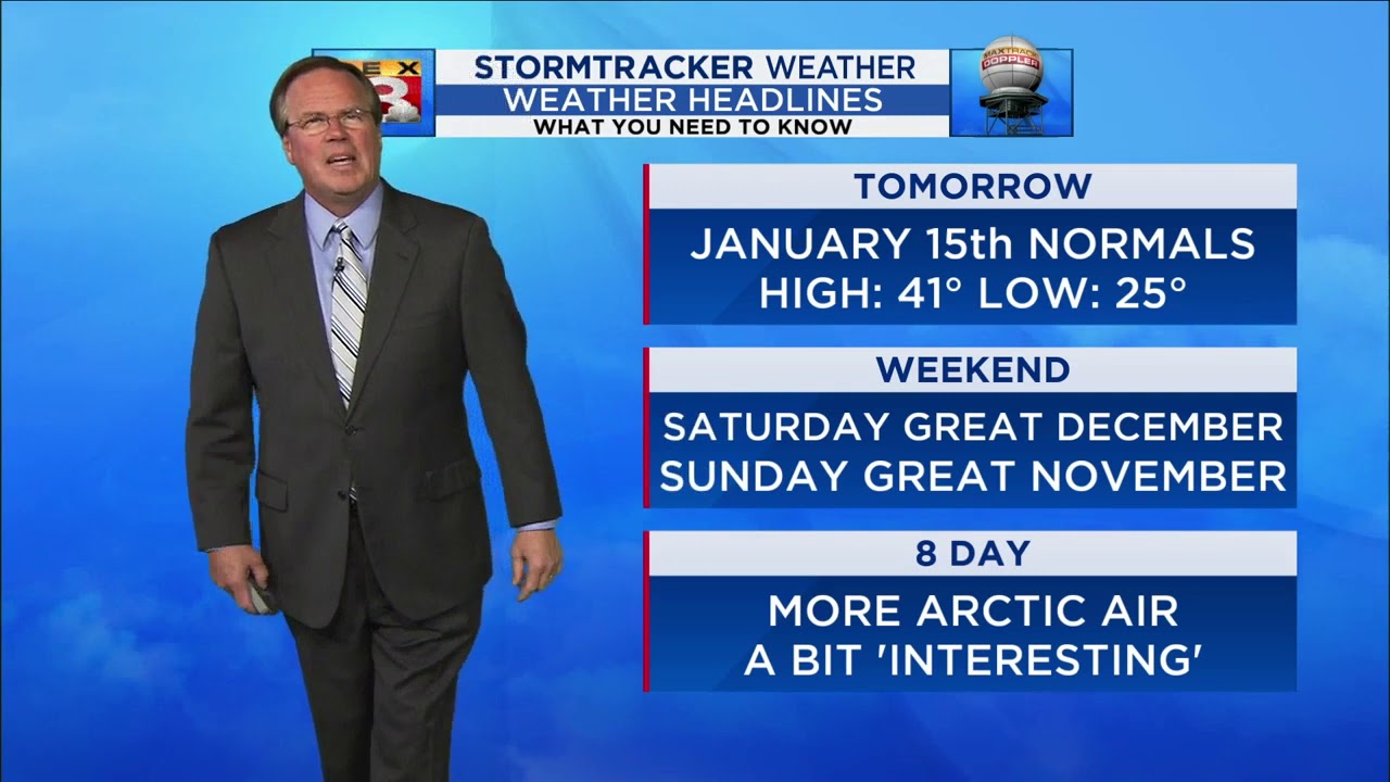 Weather At 5: November 7, 2019