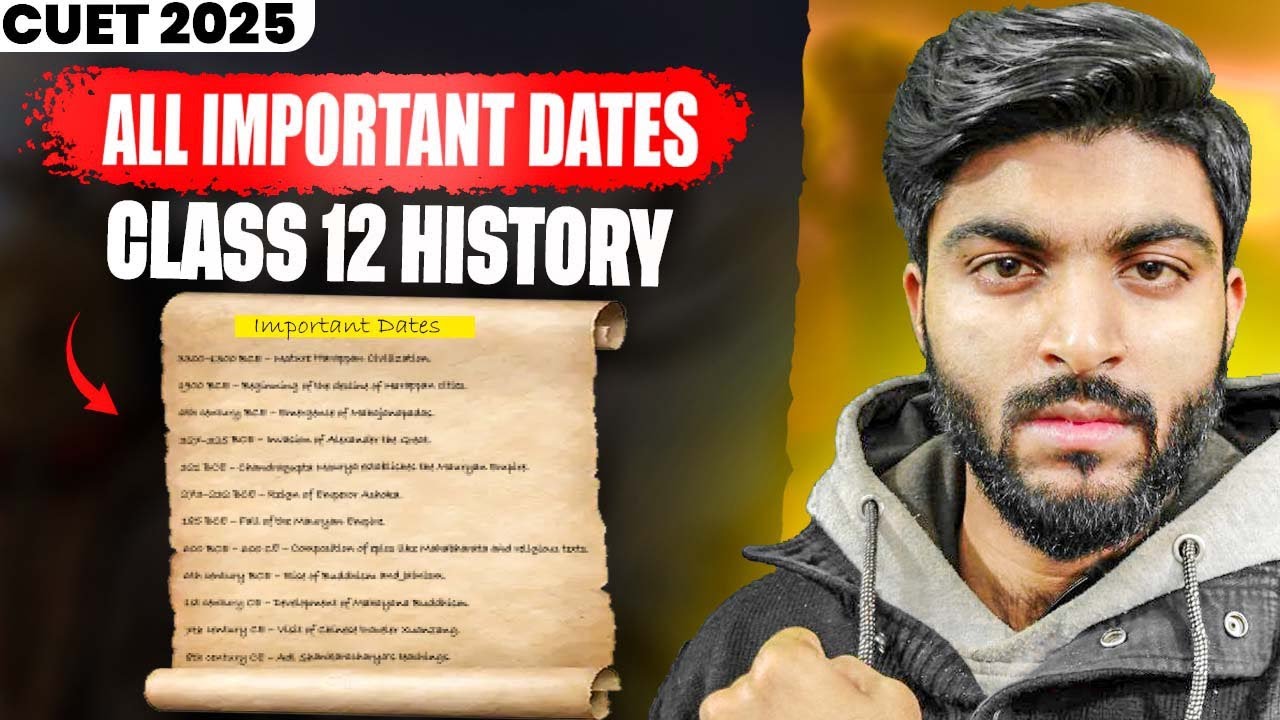 ALL Important DATES of Class 12 History for CUET 2025
