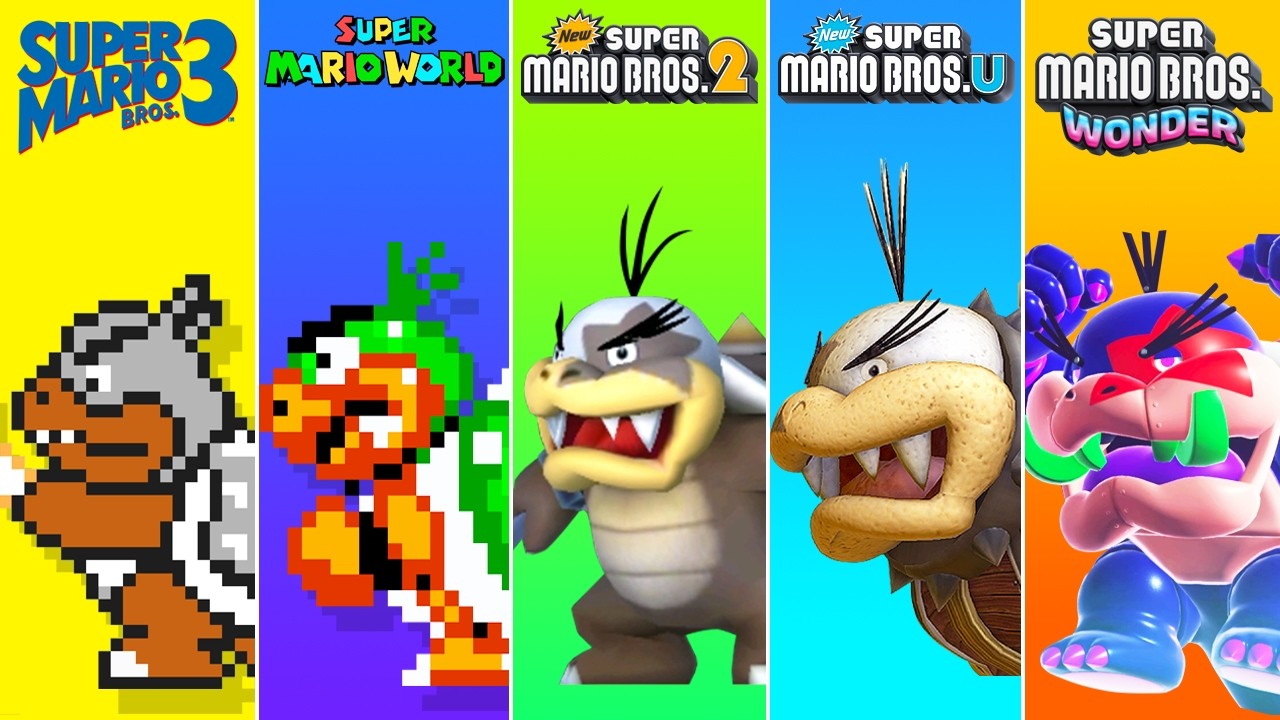 Evolution of Morton Koopa in Super Mario Games (1988-2026)