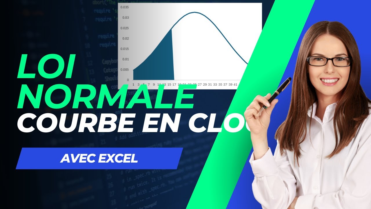 LOI NORMALE: Courbe en Cloche avec Excel.