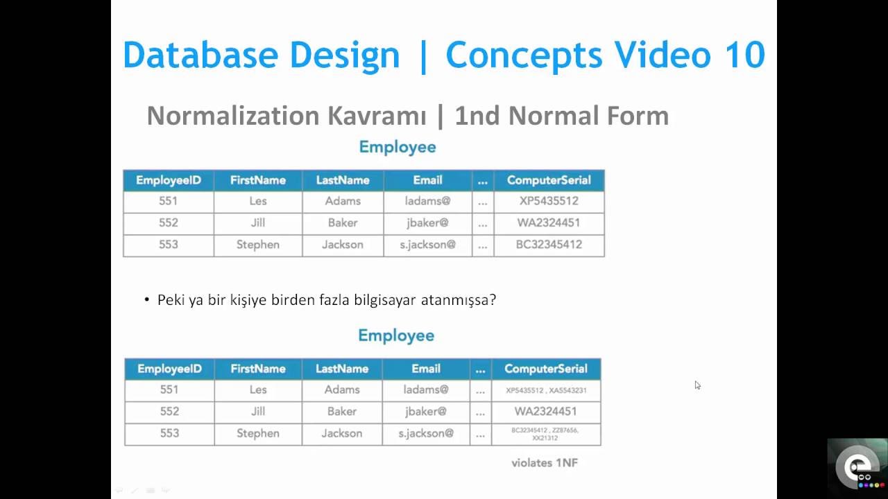10- Normalizasyon Nedir ve Birinci Normal Form - Database Design | Concept