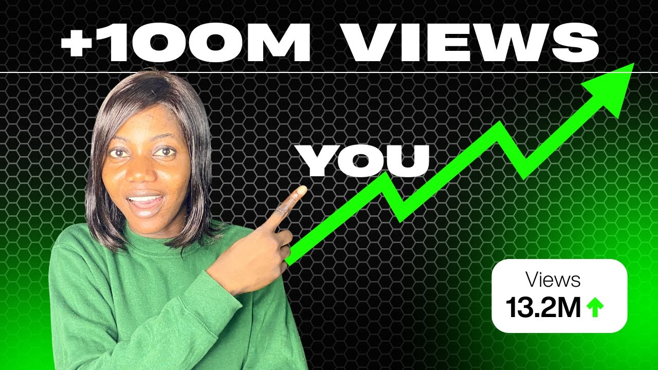 Unlocking the Secrets to Go Viral Fast #contentstrategy