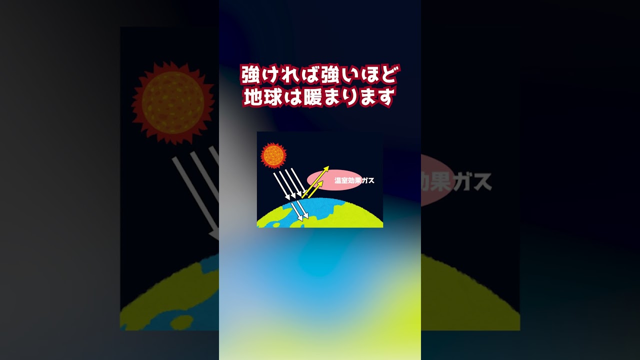 7億年前、地球が「全球凍結」したのはなぜ？【スノーボール・アース】