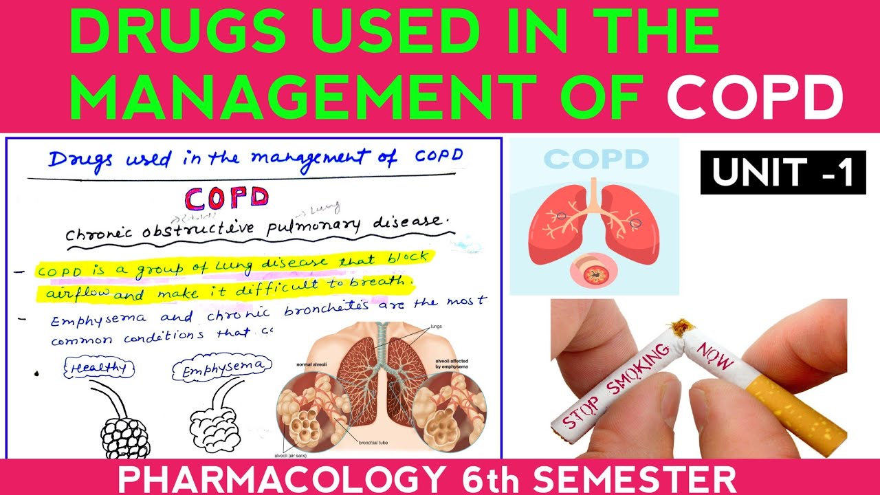 Drugs used in the management of COPD | COPD in pharmacology  | Unit 1 part 2 | Pharmacology 6th sem