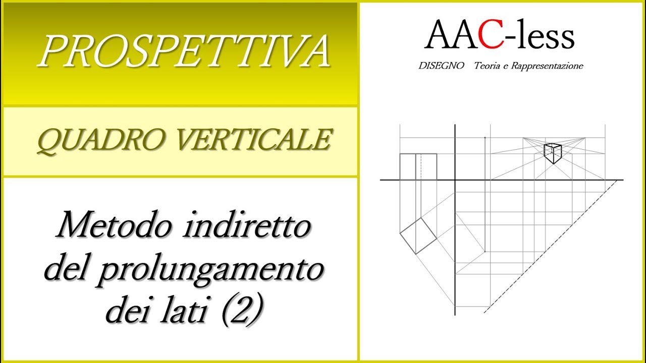 Prospettiva Quadro Verticale - Metodo del prolungamento dei lati (2)