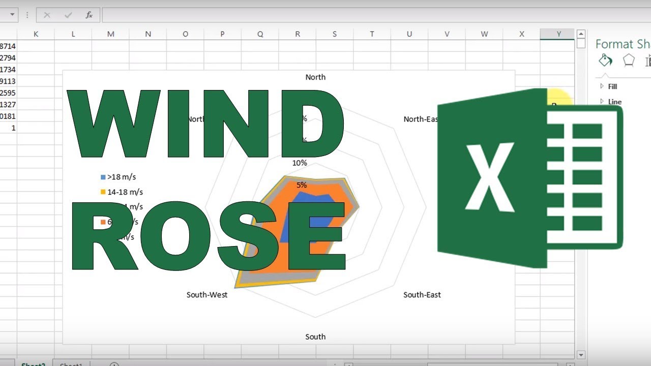 How to make a wind rose in excel
