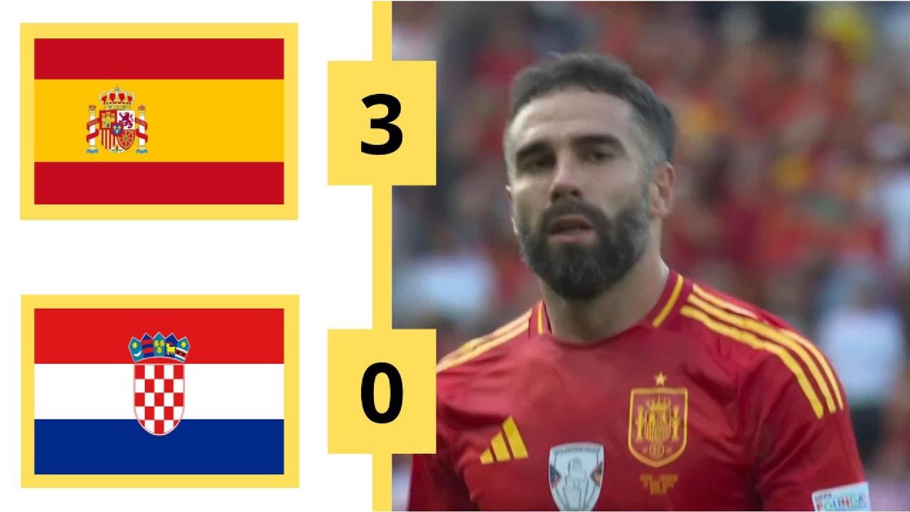 Spain vs Croatia (3-0) GOALS & Extended HIGHLIGHTS