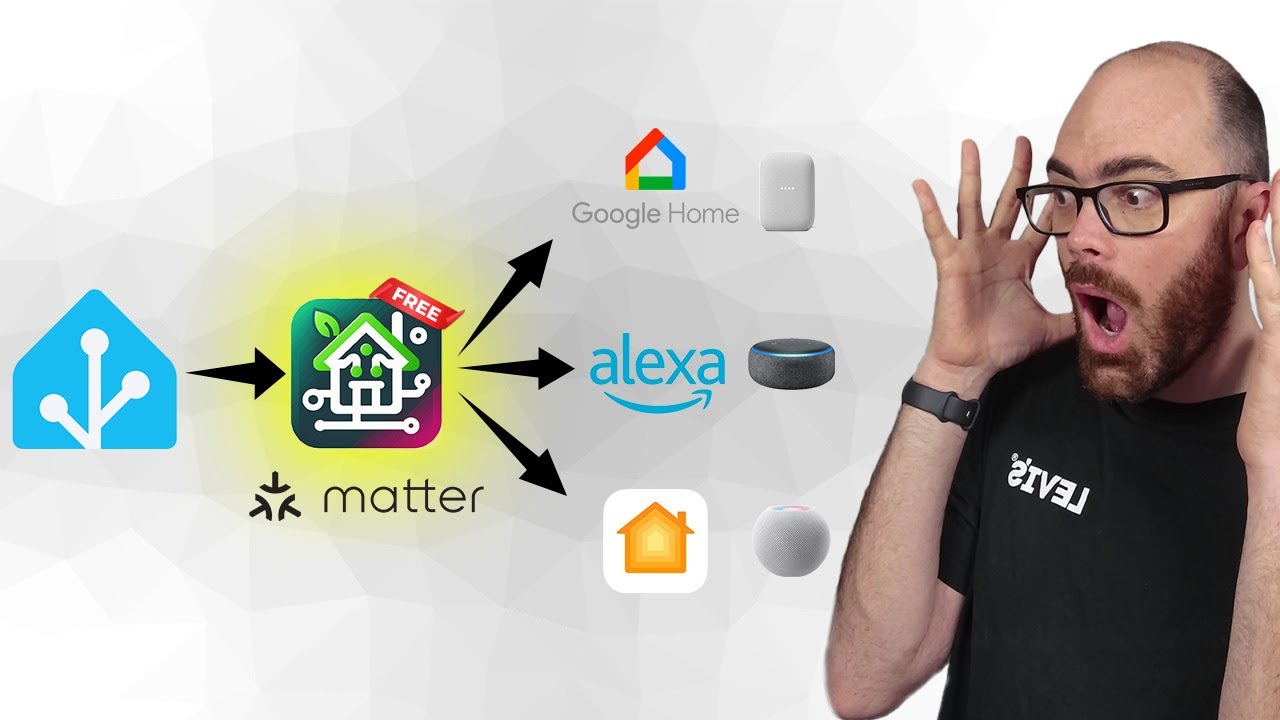 Connectez Home Assistant à Google Home, Alexa et Apple Home : La Magie de MatterBridge