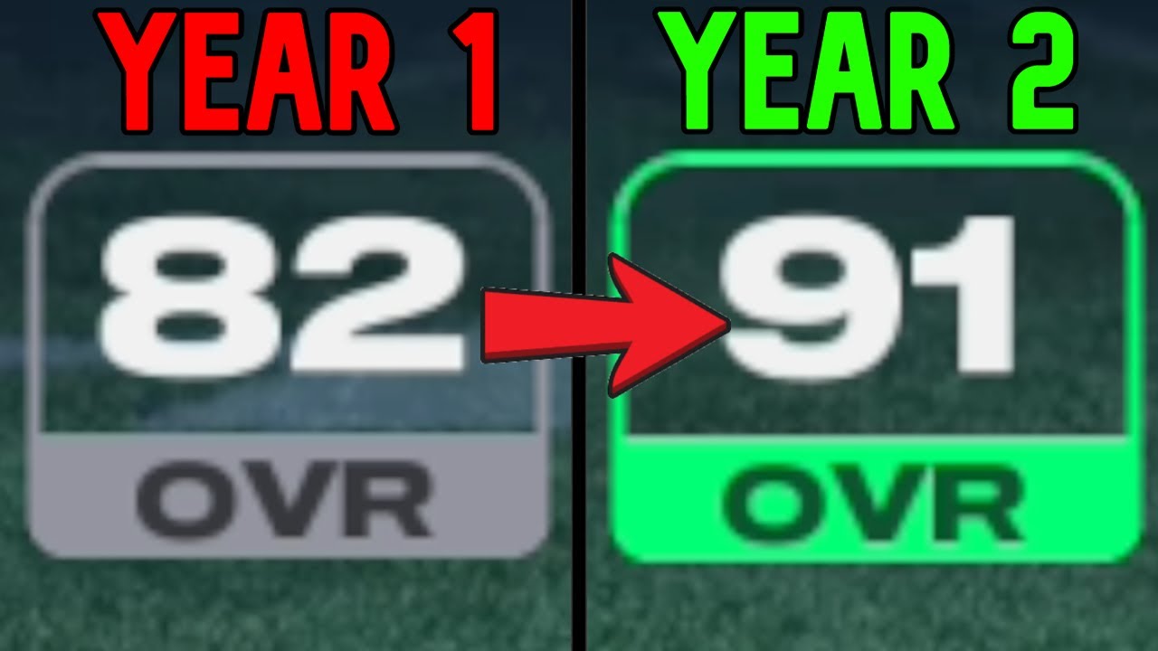 САМЫЙ БЫСТРЫЙ СПОСОБ ВОССТАНОВИТЬ ЛЮБУЮ КОМАНДУ в режиме франшизы Madden NFL 26 CFM