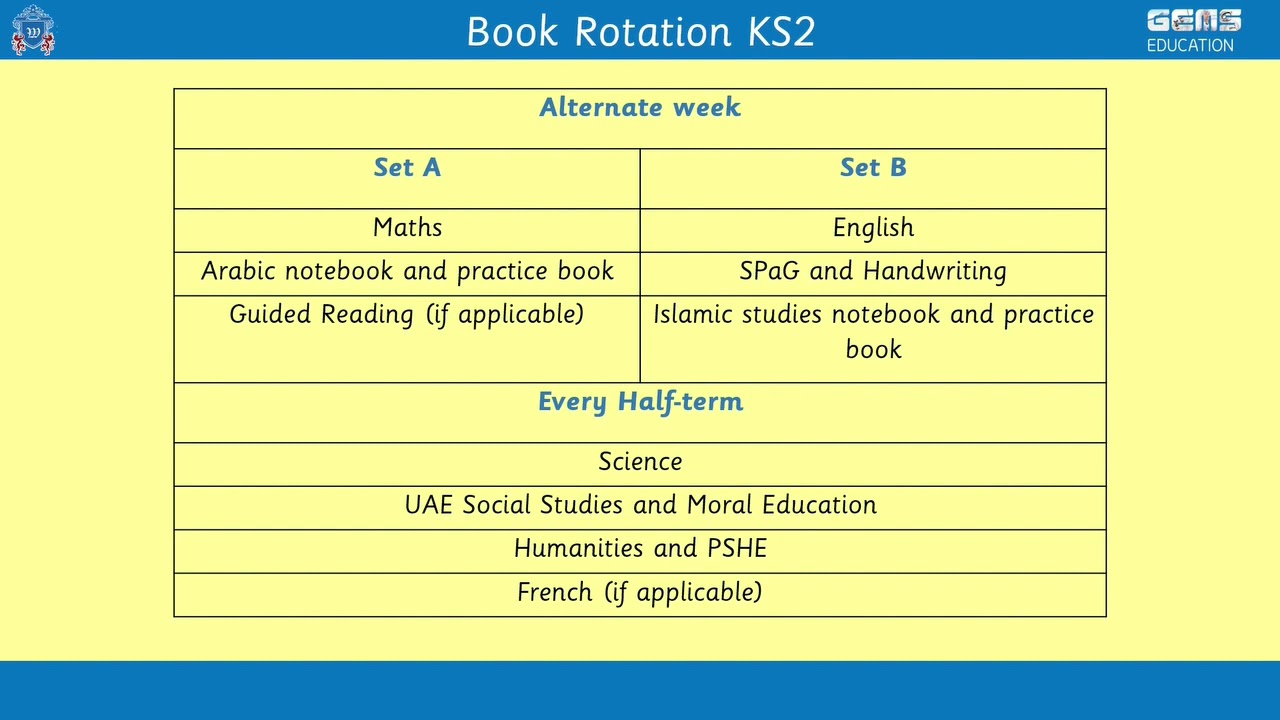 Primary Parent Information   Introduction